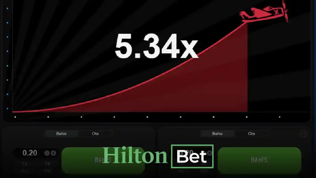 Hiltonbet Aviator oyunu